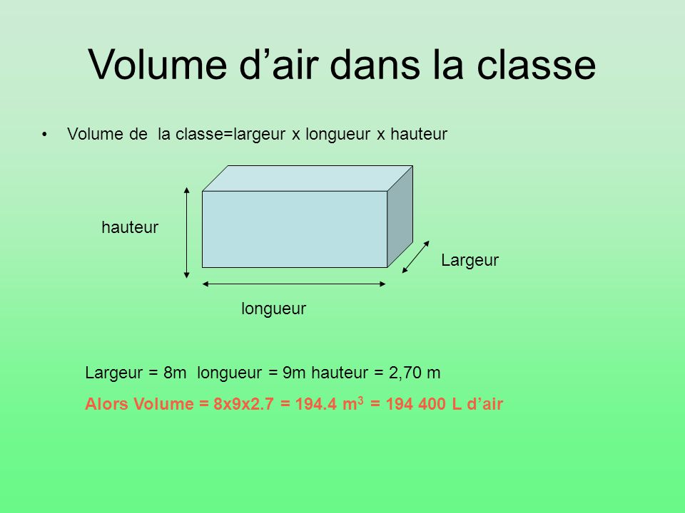 découvrez les différences entre longueur et largeur, leurs applications dans divers domaines et comment choisir le bon terme selon le contexte. apprenez à utiliser ces concepts fondamentaux dans des situations pratiques.